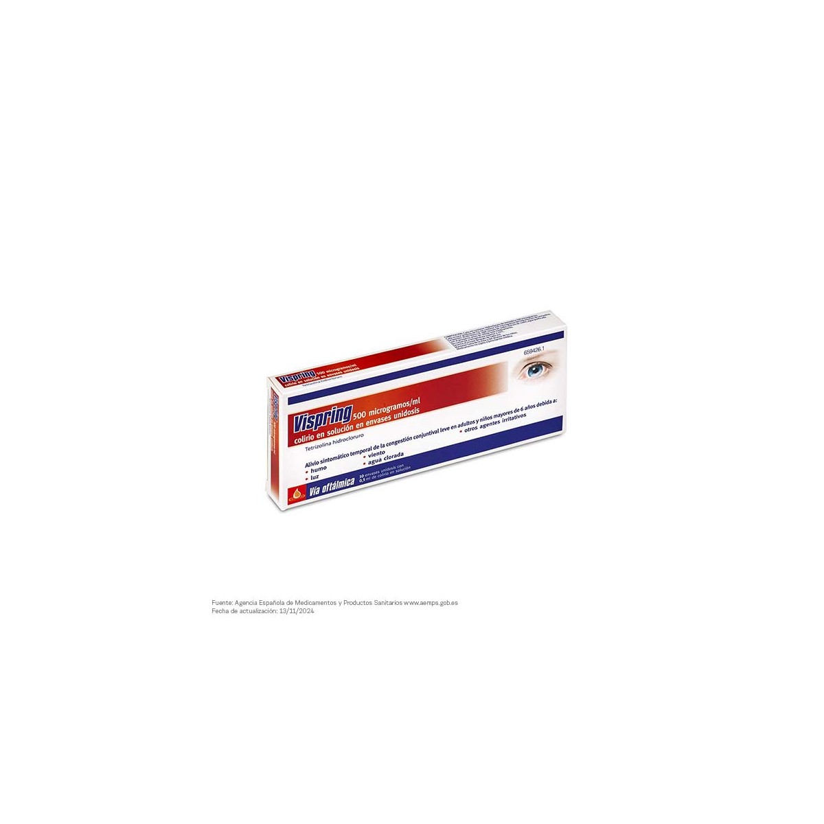 VISPRING 500 microgramosml COLIRIO EN SOLUCION...